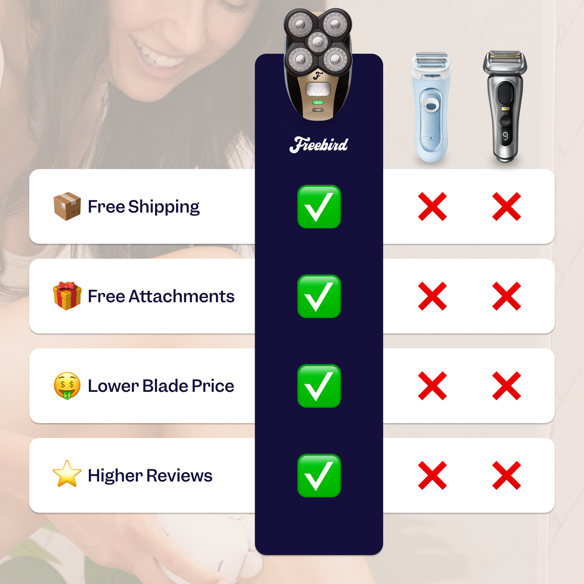 Freebird His & Hers Bundle - Image 12